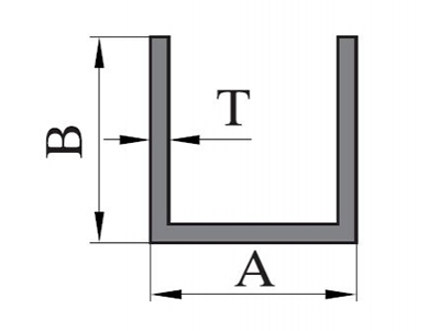Aluminum equal channel